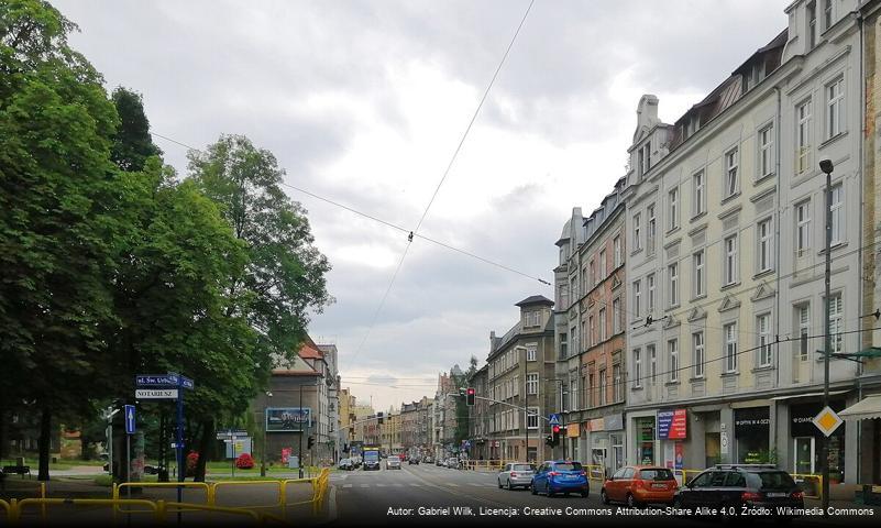 Centrum Południe (Zabrze)