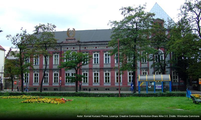 Muzeum Górnictwa Węglowego w Zabrzu