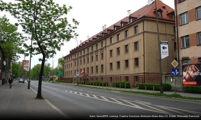 Wydział Organizacji i Zarządzania Politechniki Śląskiej